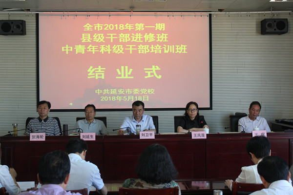 常务副校长刘卫平(左三)、副校长王凤莲(右二)、副校长刘延生(左二)、校务委员王疾(右一)、延安干部培训学院王家坪分院院长贺海轮(左一)出席结业式_副本.jpg 常务副校长刘卫平(左三)、副校长王凤莲(右二)、副校长刘延生(左二)、校务委员王疾(右一)、延安干部培训学院王家坪分院院长贺海轮(左一)出席结业式_副本.jpg