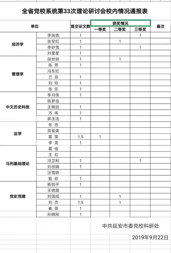 微信图片_20190923210507.jpg 微信图片_20190923210507.jpg