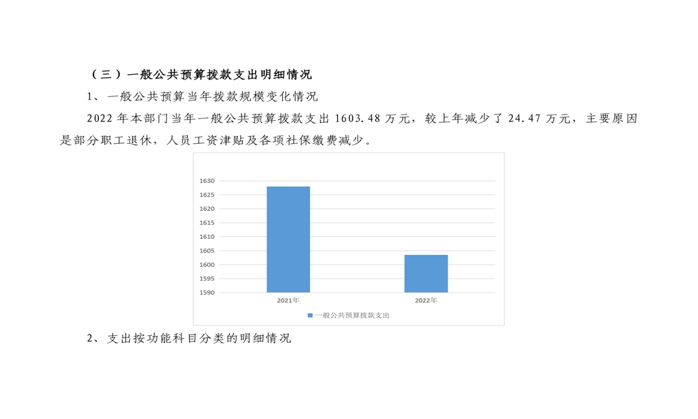 中共延安市委党校2022年部门预算公开 第 8 张