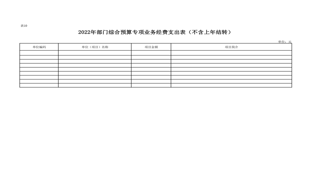 中共延安市委党校2022年部门预算公开 第 30 张