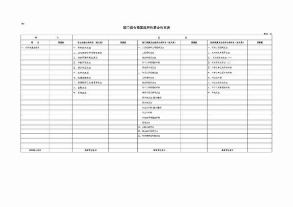 中共延安市委党校2023预算公开 第 24 张