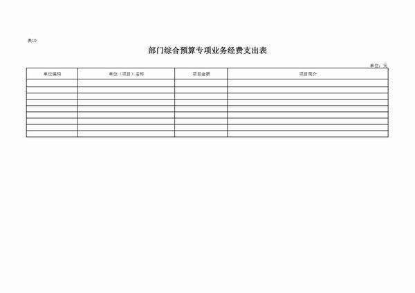 中共延安市委党校2023预算公开 第 25 张
