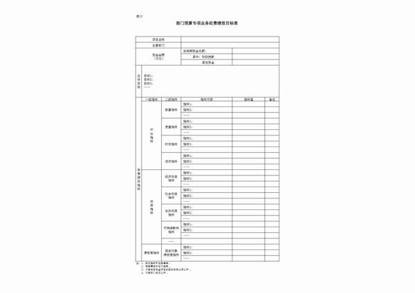 中共延安市委党校2023预算公开 第 28 张