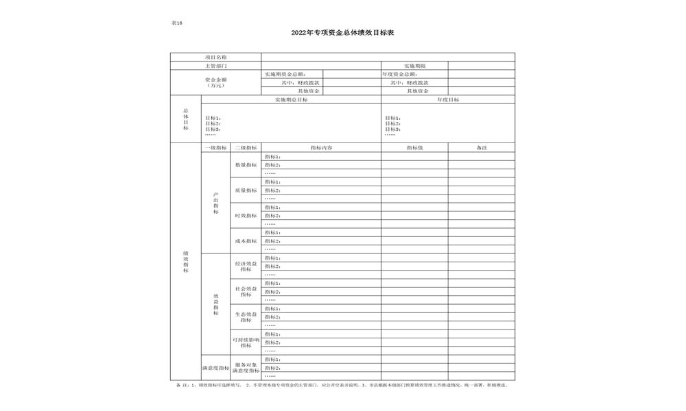 中共延安市委党校2022年预算公开_page-0036.jpg