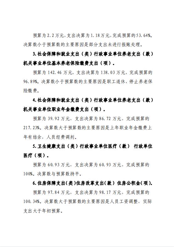 中共延安市委党校2021年决算公开 第 21 张