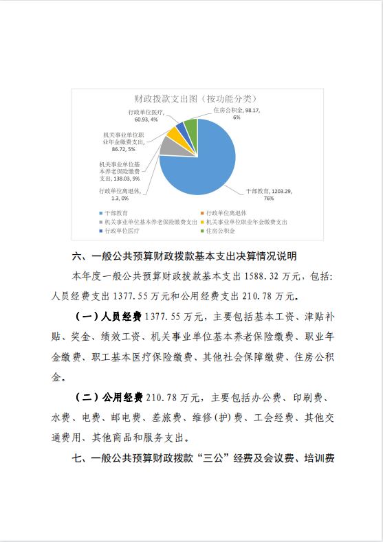 中共延安市委党校2021年决算公开 第 22 张