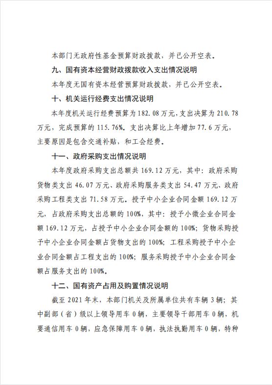 中共延安市委党校2021年决算公开 第 24 张