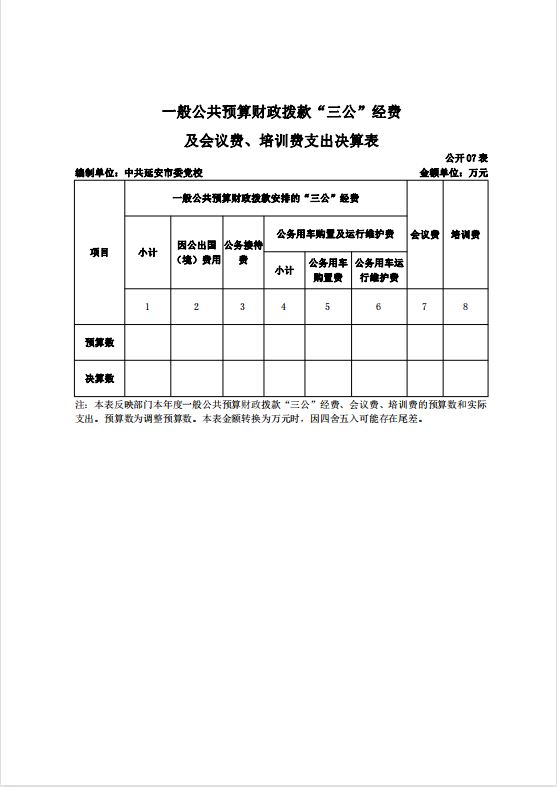 中共延安市委党校2021年决算公开 第 37 张