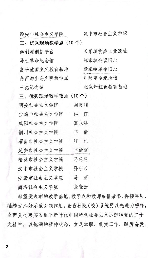 【喜讯】我院荣获全省社院系统优秀教学基地、优秀现场教学点等多项荣誉 第 2 张